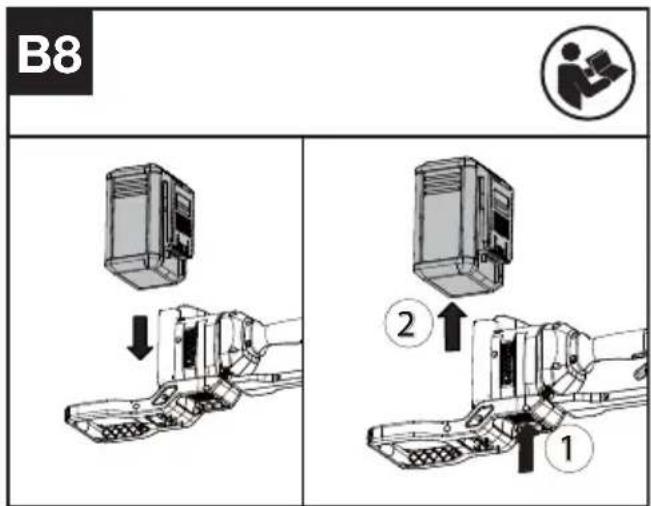 KRESS KC240.9 - Anschließen der Heckenschere an das Rucksack-Gurtzeug (nicht mitgeliefert) (siehe Abb. B3, B4, B5) - 8