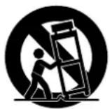 VOX AC15C1X - INSTRUCCIONES DE SEGURIDAD IMPORTANTES - 1