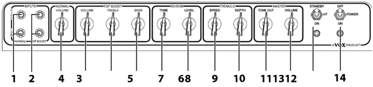 VOX AC15C1X - INTRODUCTION - 1
