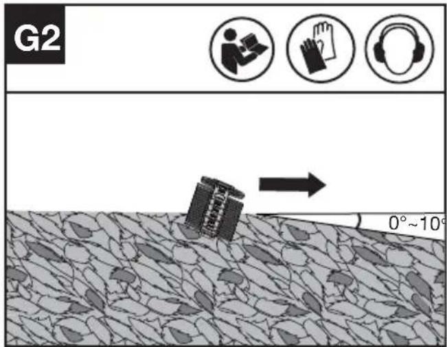 KRESS KC241.9 - Justering af klippevinklen (Se Fig. G1, G2) - 2
