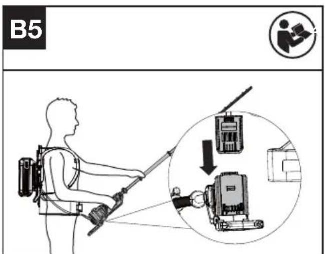 KRESS KC241.9 - Tilkobling af hækklipper på rygsele (medfølger ikke) (Se Fig. B3, B4, B5) - 3