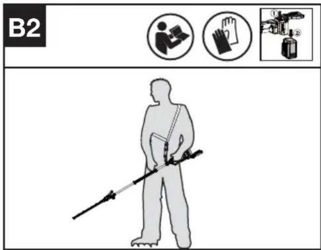 KRESS KC241.9 - Fjerning eller installering av batteripakke (Se figur. B1, B2) - 2