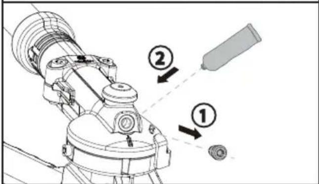 KRESS KC241.9 - Smörjning av skärverktyget (se bild H2, H3) - 2