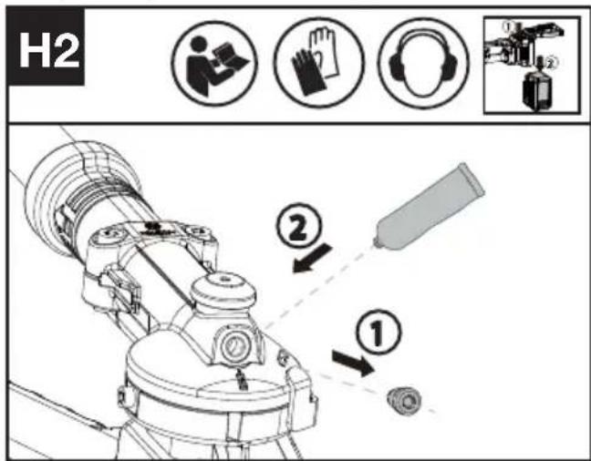 KRESS KC241.9 - Lubrificação do acessório de corte (Veja Figura. H2, H3) - 1