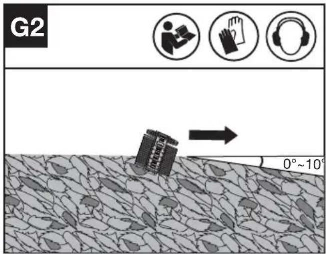 KRESS KC241.9 - Regolazione dell'angolo di taglio (Vedi Fig. G1 G2) - 2