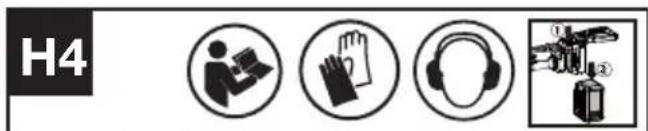 KRESS KC241.9 - Lubrificazione dell'accessorio di taglio (Vedi Fig. H4) - 1
