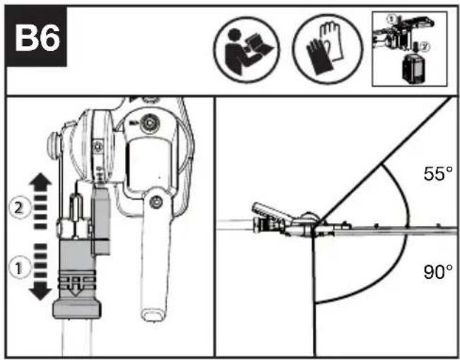 KRESS KC241.9 - Terän kulman säätäminen (ks. kuva B6) - 3