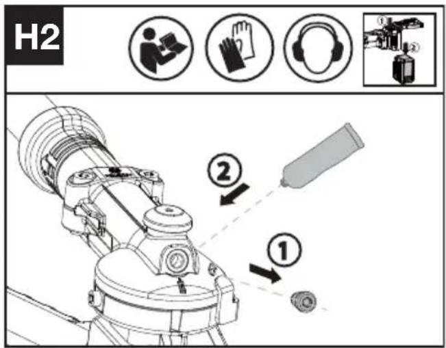 KRESS KC241.9 - Lubrificazione dell'accessorio di taglio (Vedi Fig. H2, H3) - 1