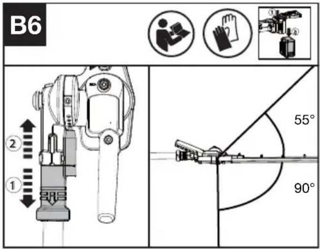 KRESS KC241.9 - Ajuste do ângulo da lâmina (Veja Figura. B6) - 3