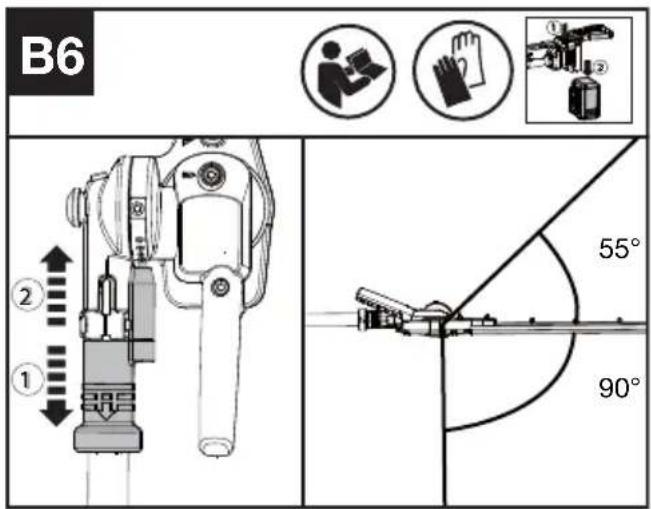 KRESS KC241.9 - l'ajustement de l'angle de la lame. - 1