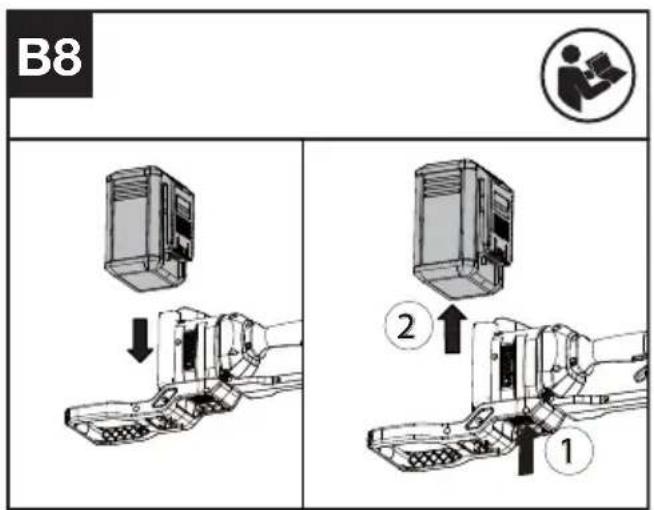 KRESS KC241.9 - Como retirar ou instalar o conjunto de baterias (Veja Figura. B8) - 1