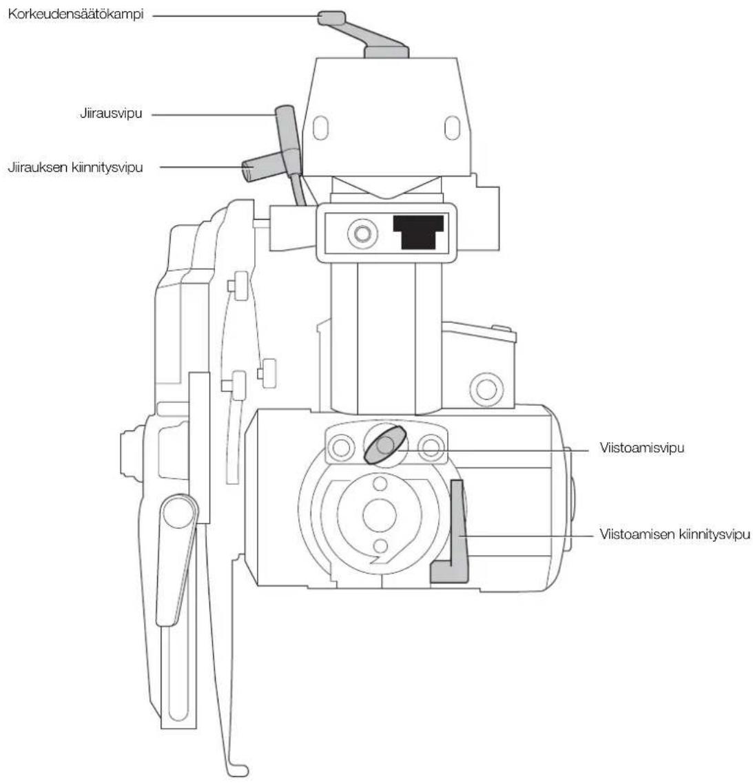 DEWALT DW721KN - PIKAOPAS - 1
