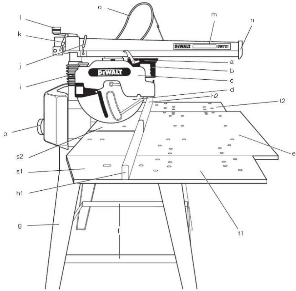 DEWALT DW721KN - 1