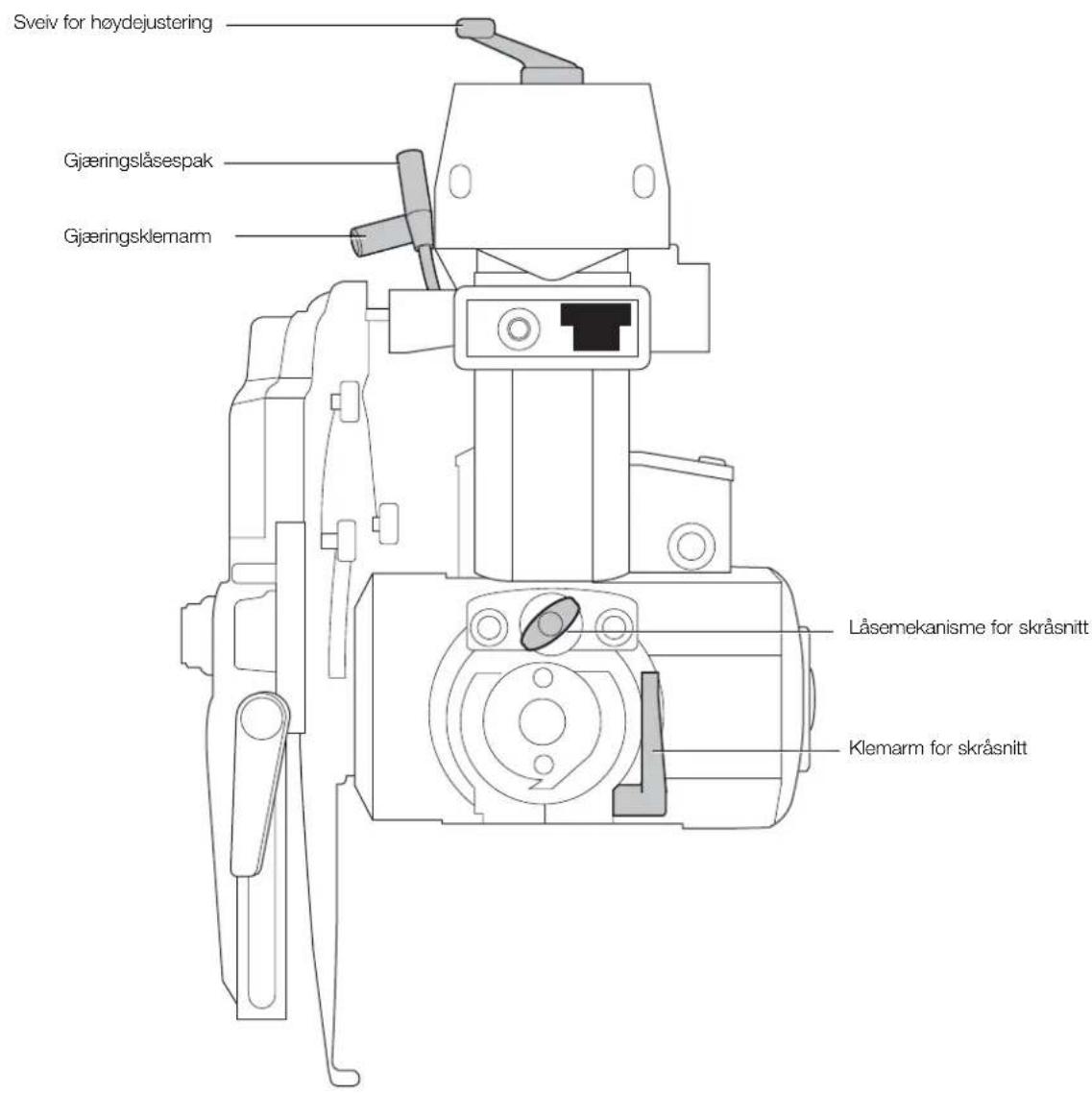DEWALT DW721KN - HURTIGREFERANSE - 1