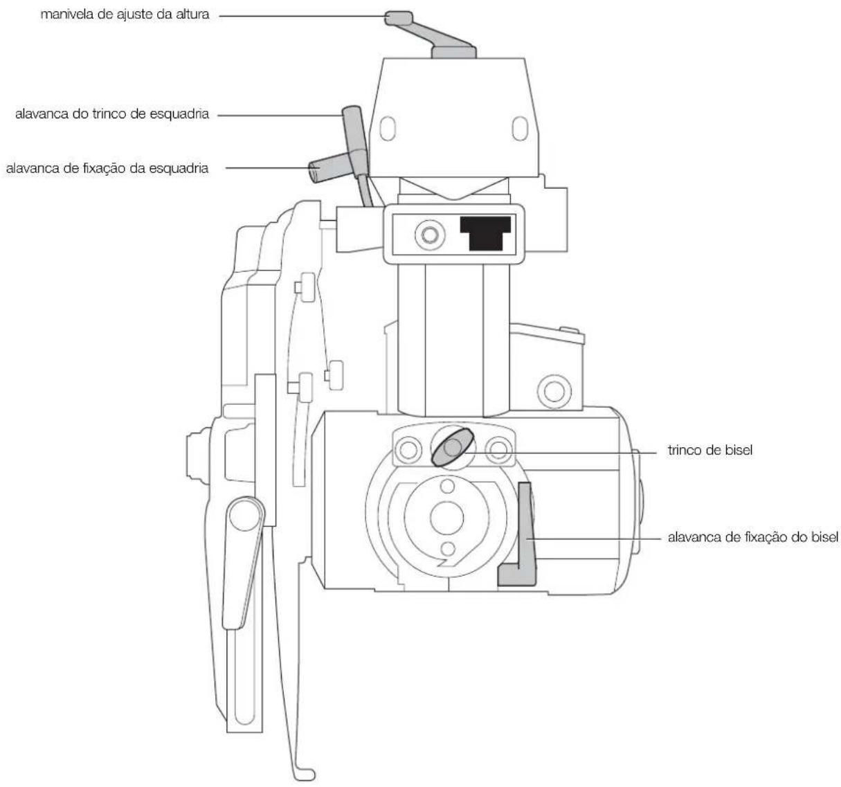 DEWALT DW721KN - TABELA DE REFERÊNCIA RÁPIDA - 1
