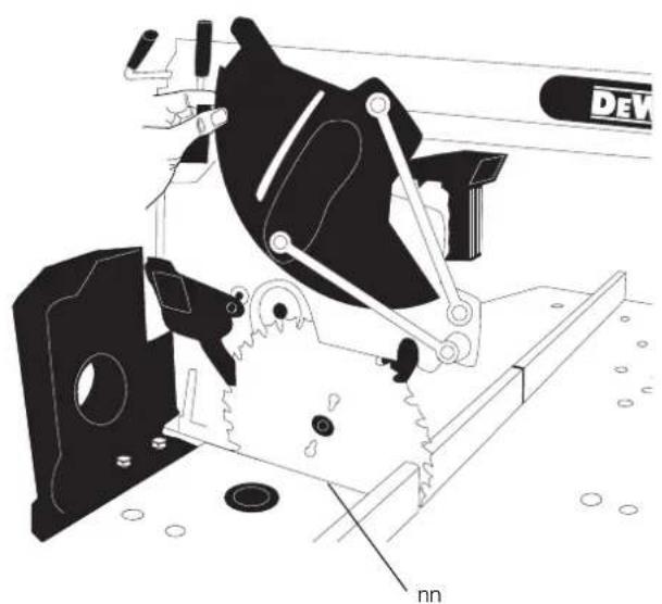 DEWALT DW721KN - 29