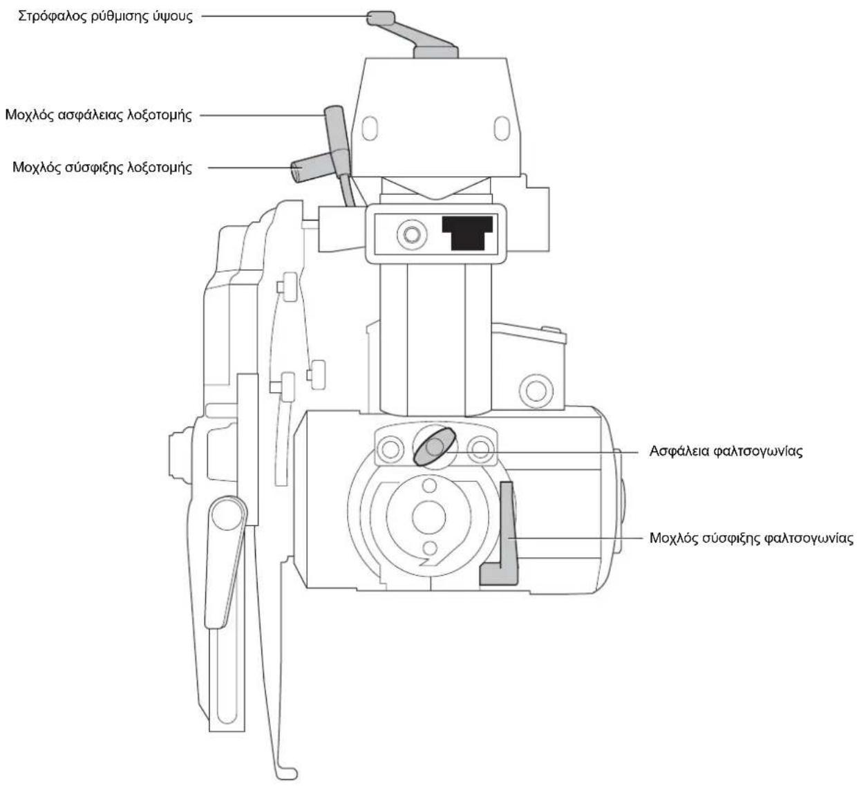 DEWALT DW721KN - ΔΙΑΓΡΑΜΜΑ ΓΡΗΓΟΡΗΣ ΑΝΑΦΟΡΑΣ - 1