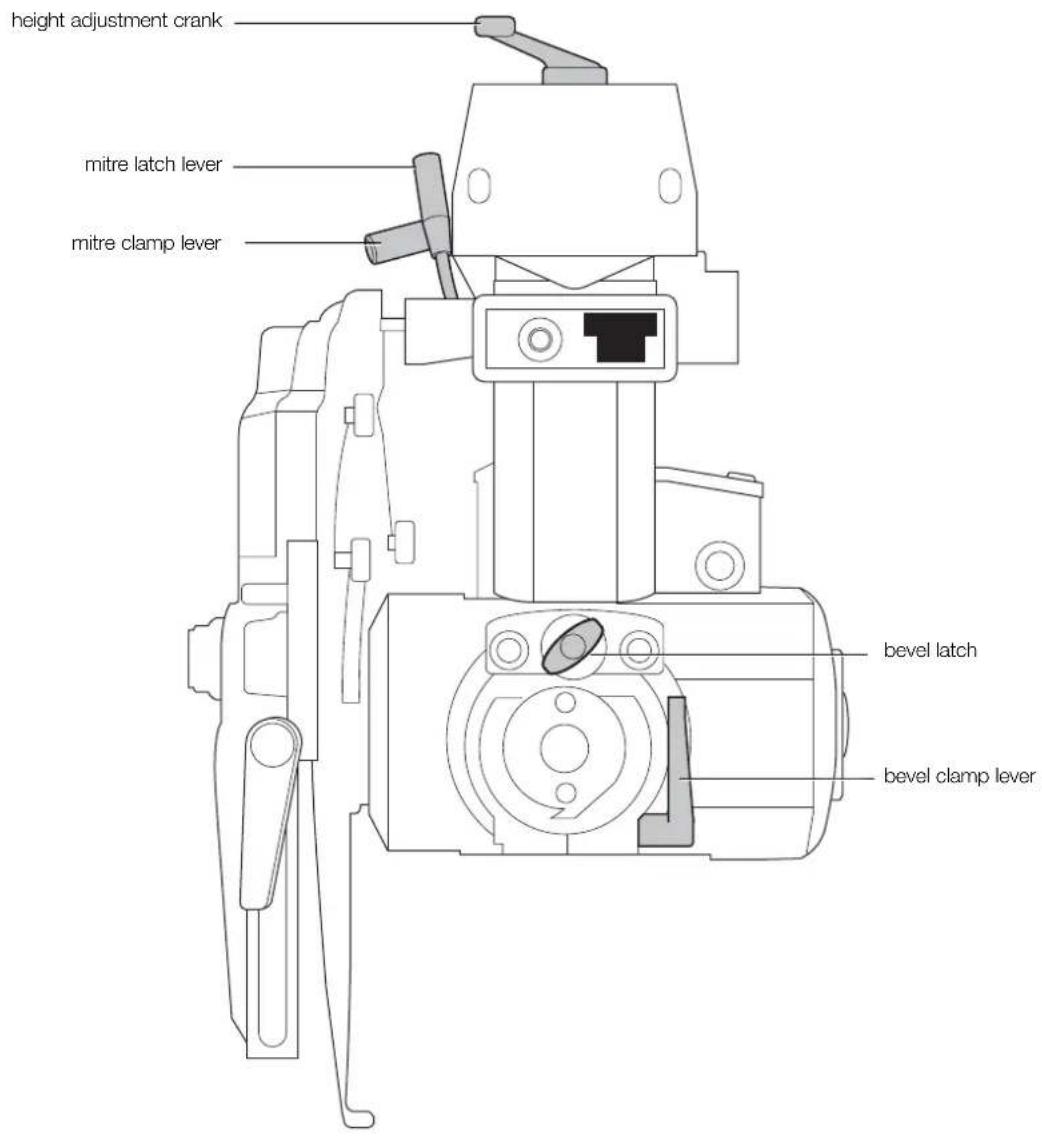 DEWALT DW721KN - QUICK REFERENCE CHART - 1