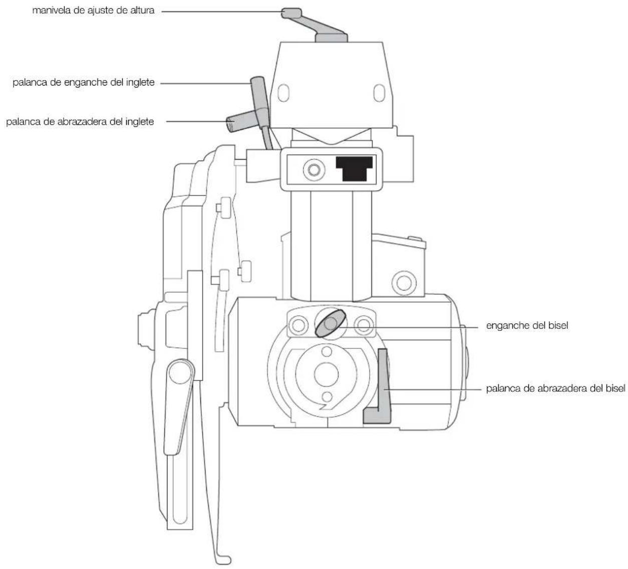 DEWALT DW721KN - GRÁFICO DE REFERENCIA RÁPIDA - 1
