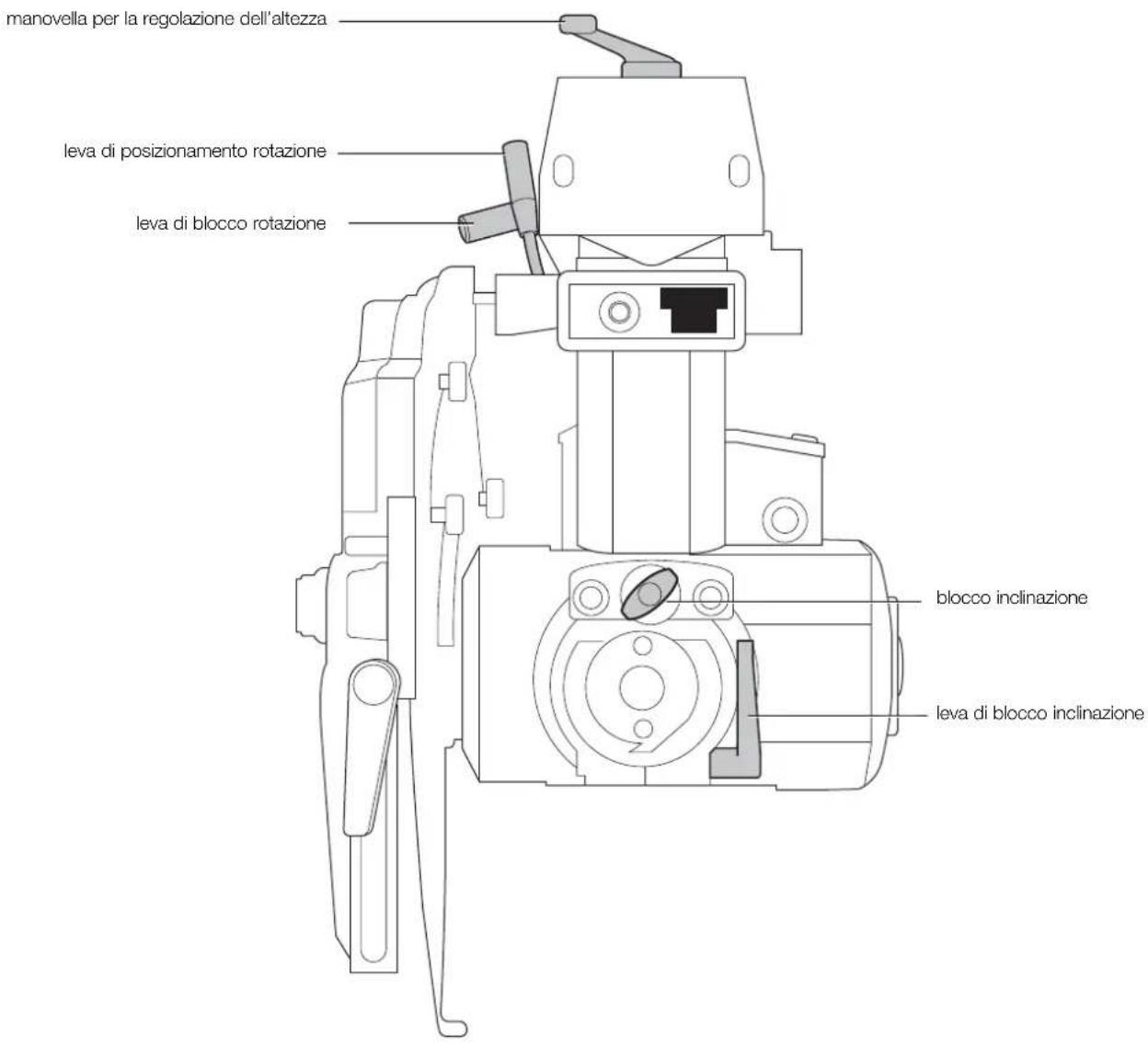 DEWALT DW721KN - SCHEDA DI RIFERIMENTO RAPIDO - 1