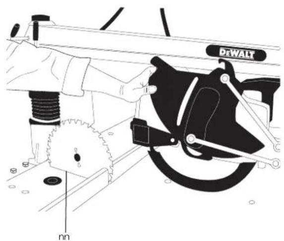 DEWALT DW721KN - 32