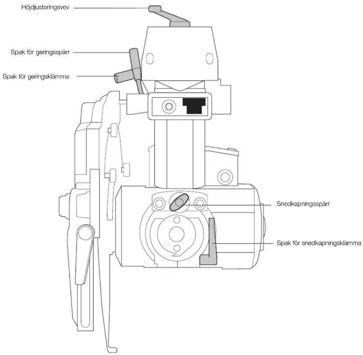 DEWALT DW721KN - SNABBREFERENSDIAGRAM - 1