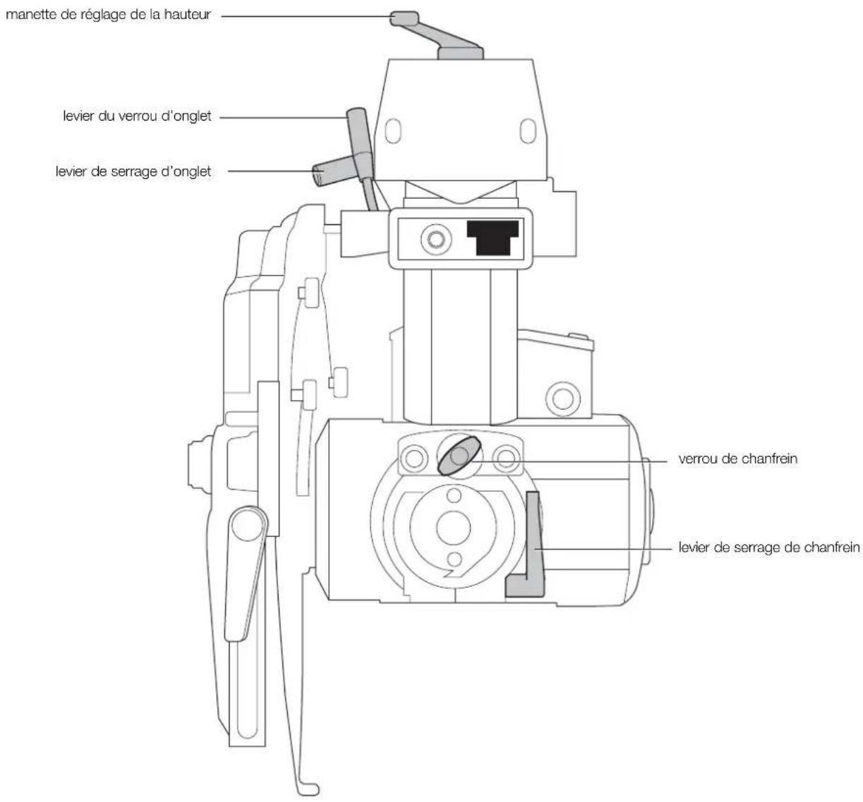 DEWALT DW721KN - GUIDE DE RÉFÉRENCE RAPIDE - 1