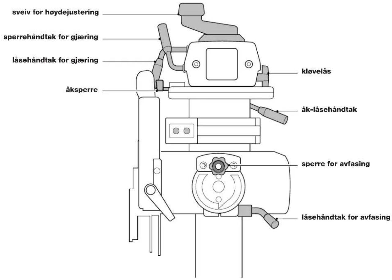 DEWALT DW720 - REFERANSESKJEMA - 1
