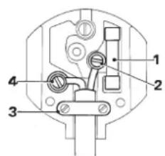 DEWALT DW720 - Mains plug replacement (U.K. &amp; Ireland only) - 1