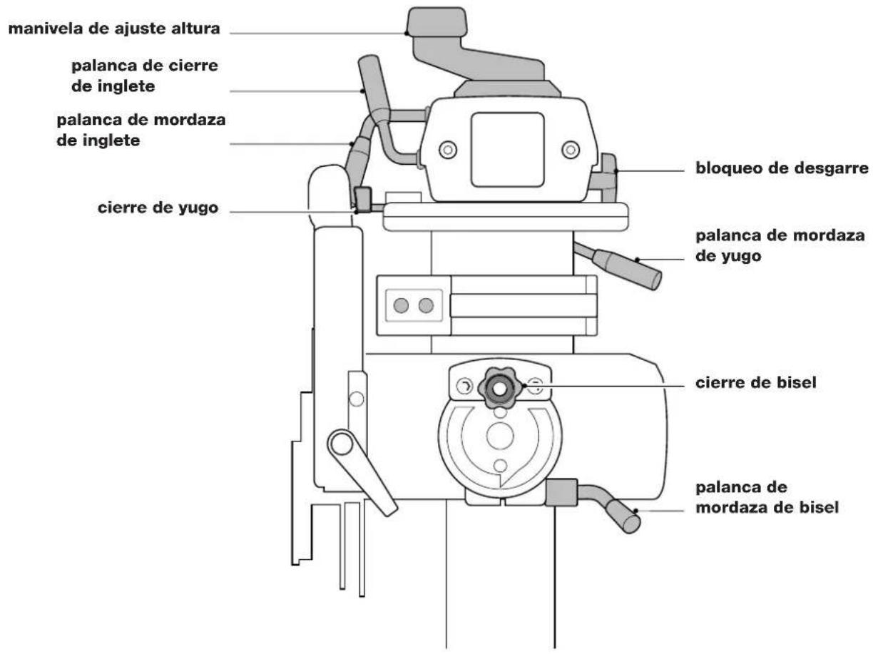 DEWALT DW720 - - UN AÑO DE GARANTÍA • - 1