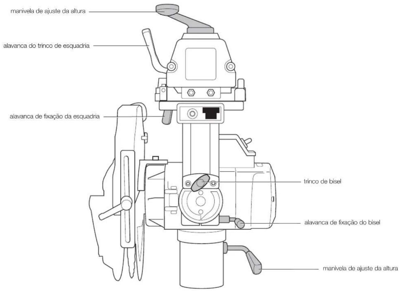 DEWALT DW728KN - TABELA DE REFERÊNCIA RÁPIDA - 1