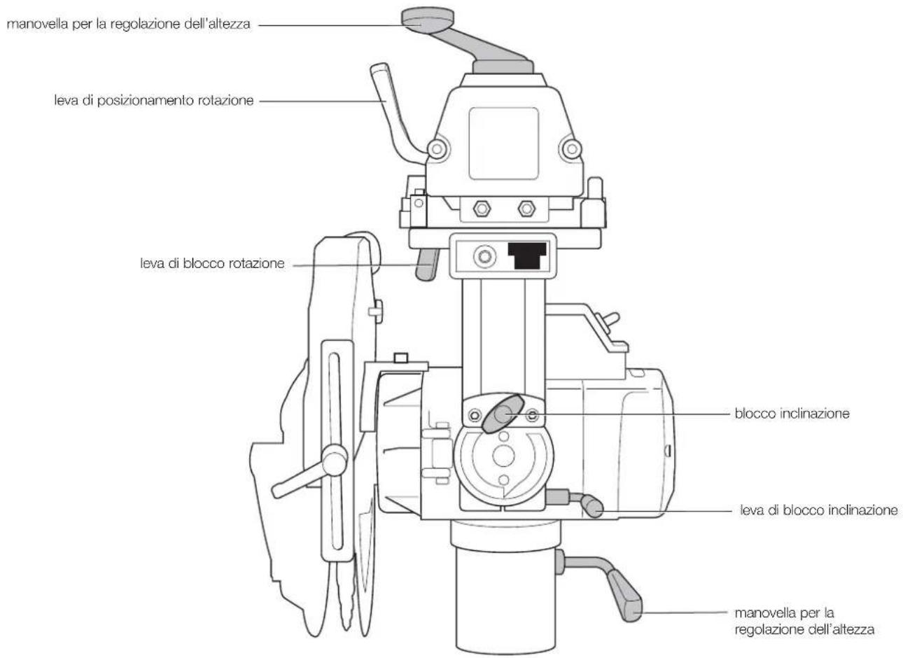 DEWALT DW728KN - SCHEDA DI RIFERIMENTO RAPIDO - 1