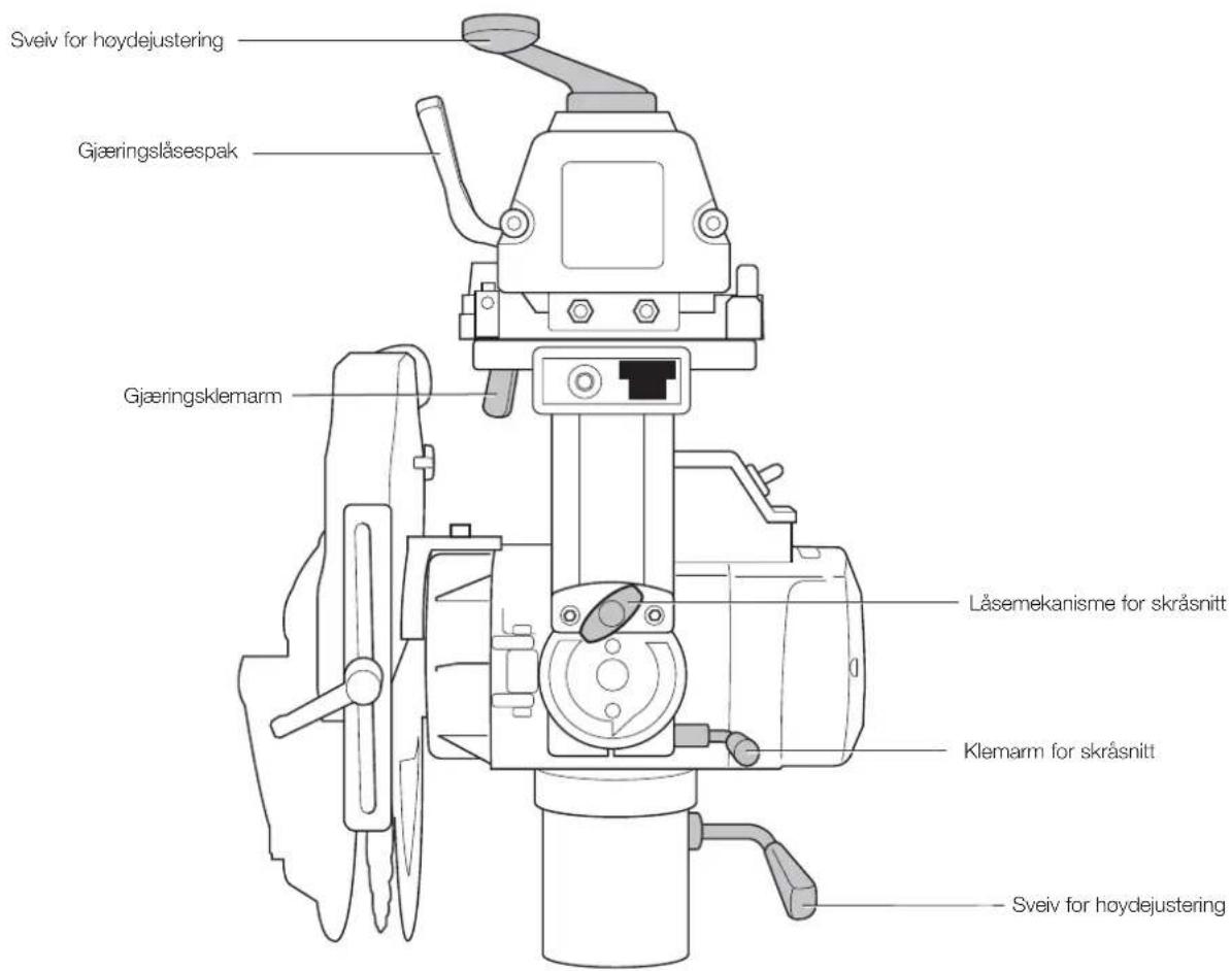 DEWALT DW728KN - HURTIGREFERANSE - 1
