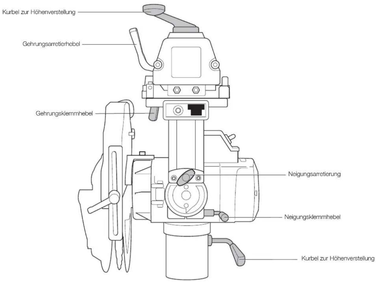 DEWALT DW728KN - SCHNELLÜBERBLICK - 1