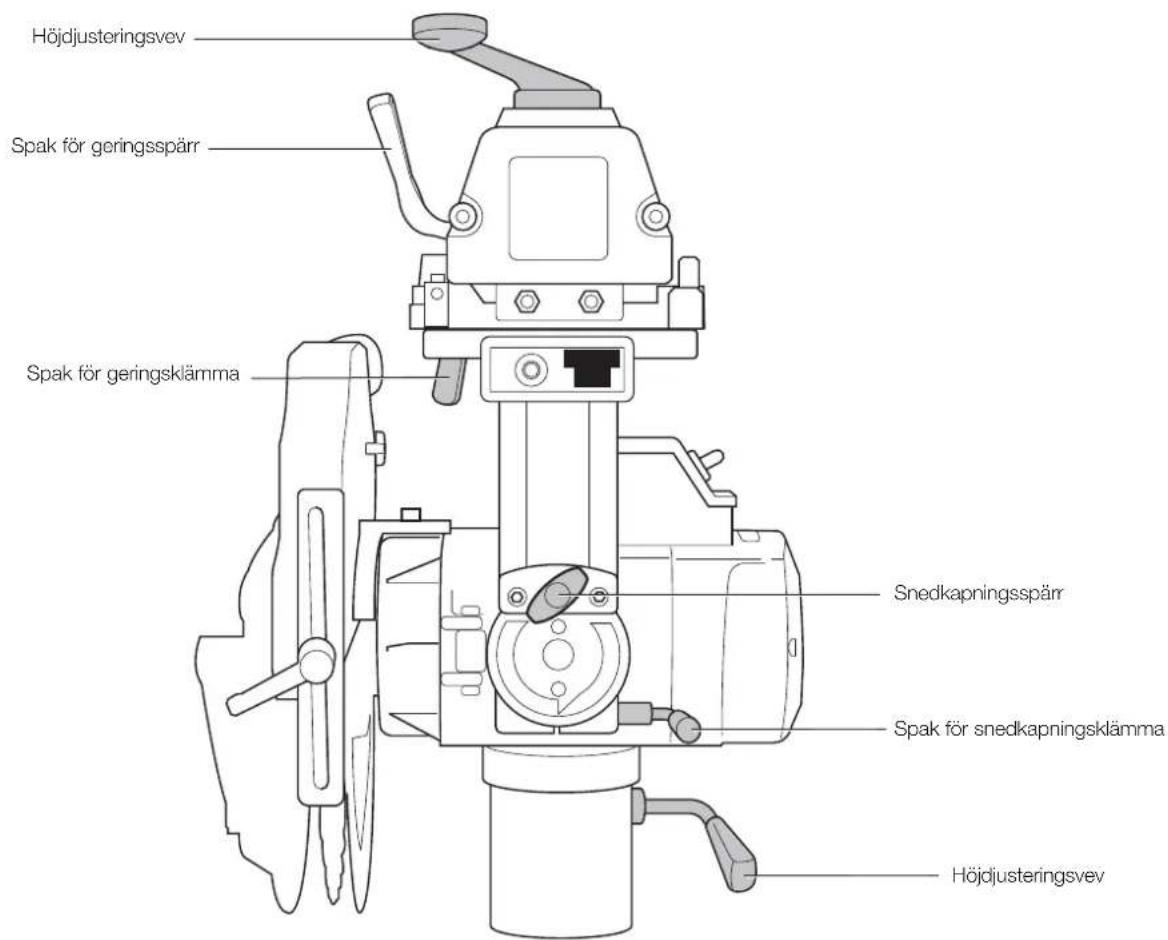 DEWALT DW728KN - SNABBREFERENSDIAGRAM - 1