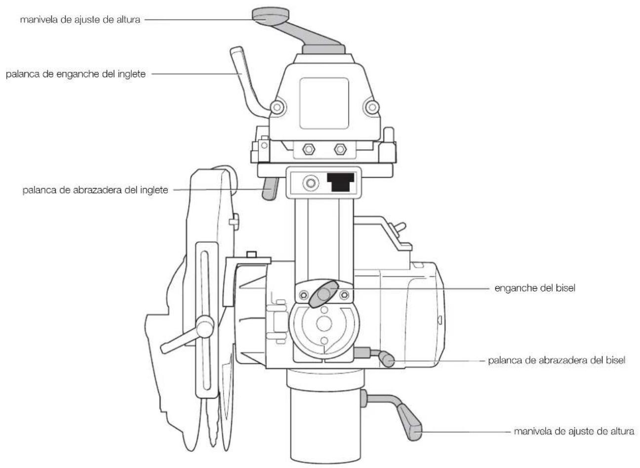 DEWALT DW728KN - GRÁFICO DE REFERENCIA RÁPIDA - 1