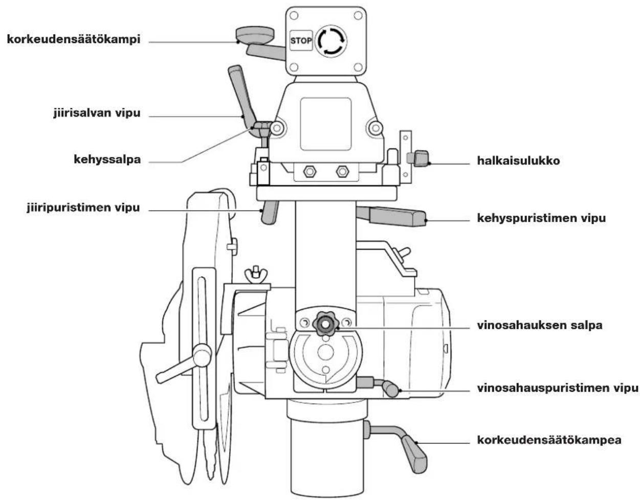 DEWALT DW729 - PIKAOPAS - 1