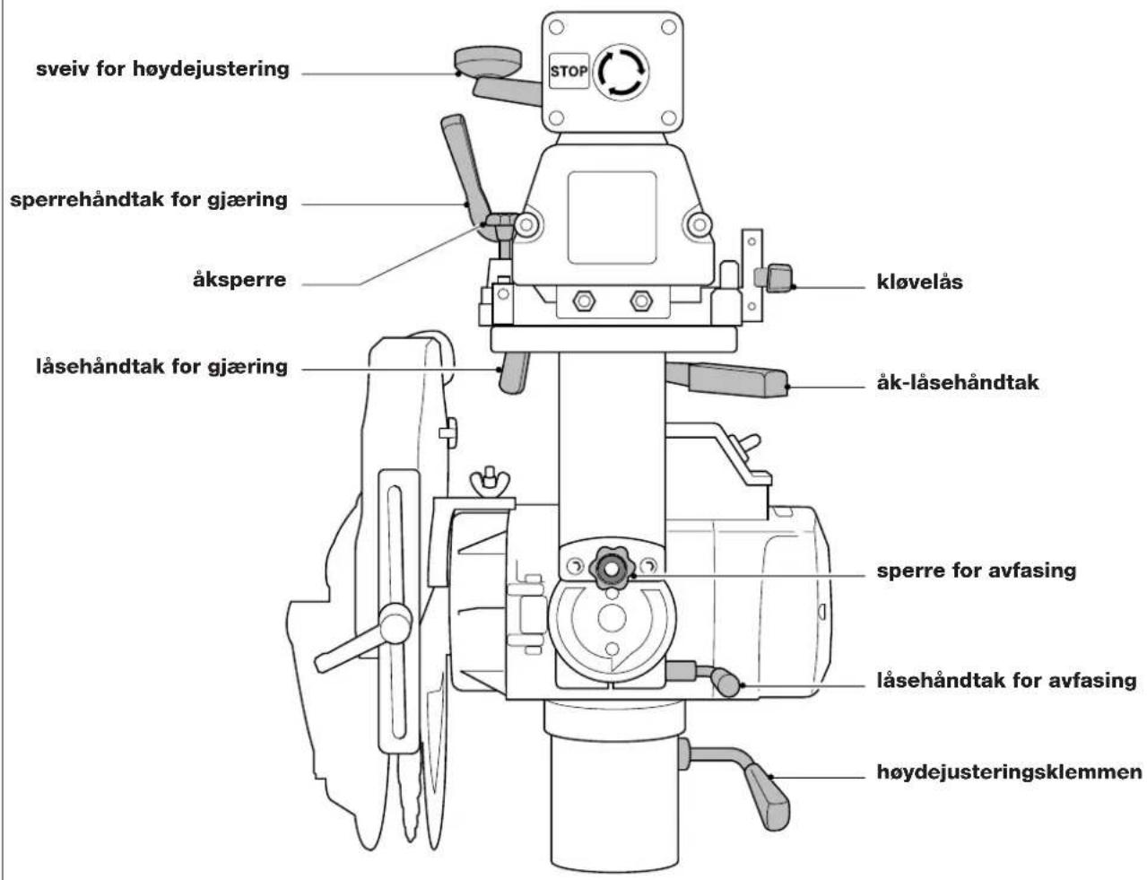 DEWALT DW729 - REFERANSESKJEMA - 1