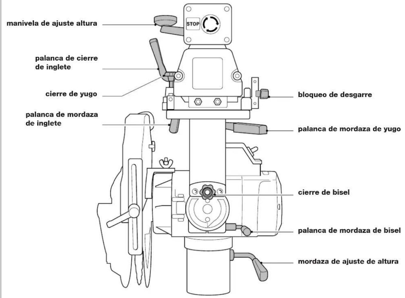 DEWALT DW729 - - UN AÑO DE GARANTÍA - 1