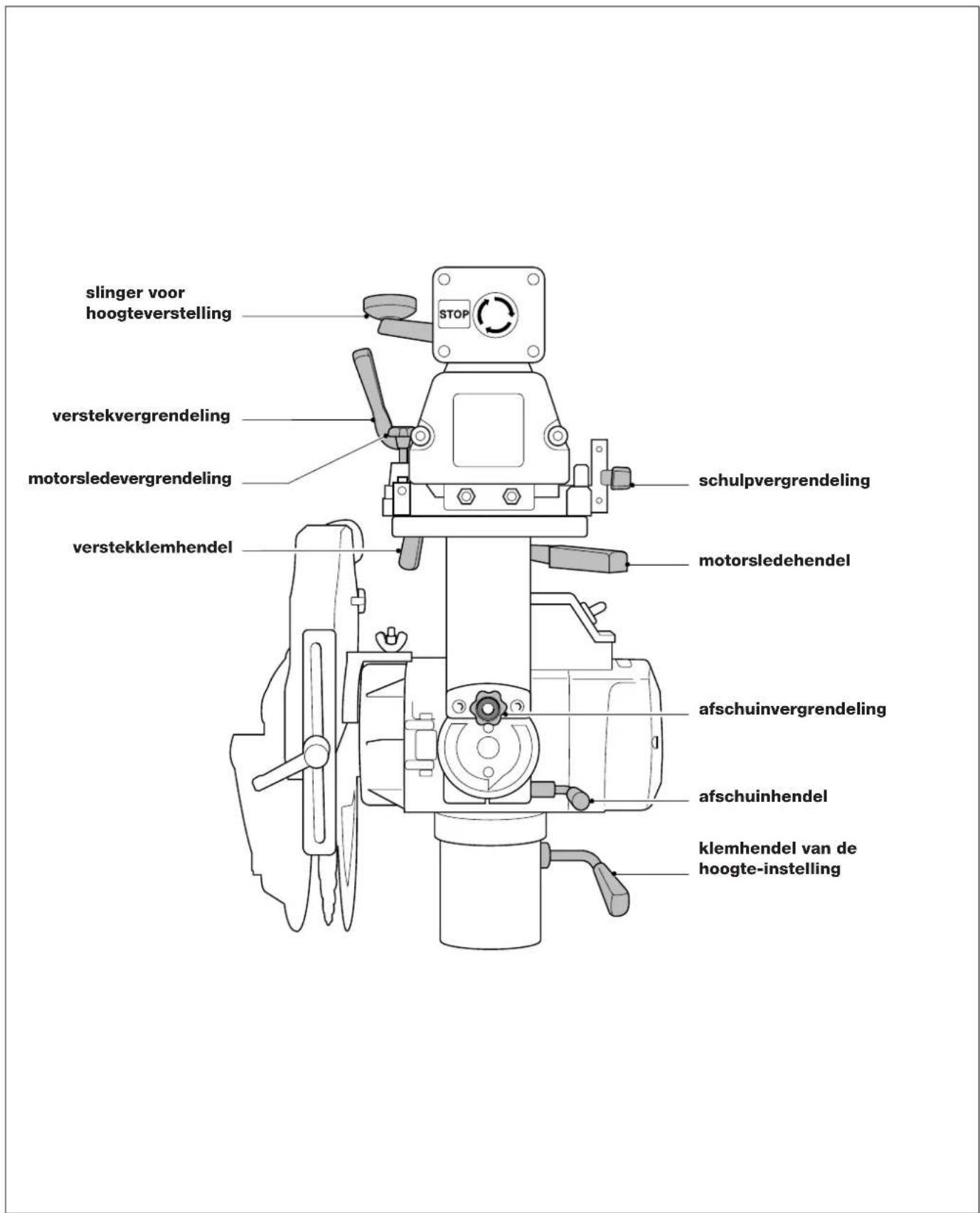 DEWALT DW729 - INSTRUCTIEKAART - 1