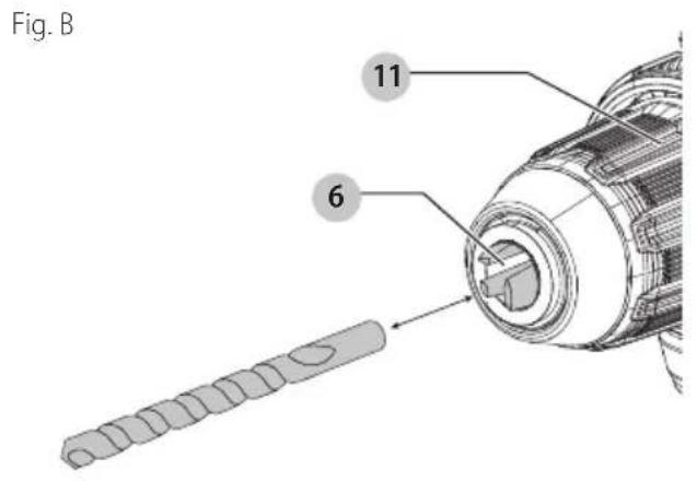 Craftsman CMCD726 - Definiciones: Simbolos y Palabras de Alerta de Seguidad - 1