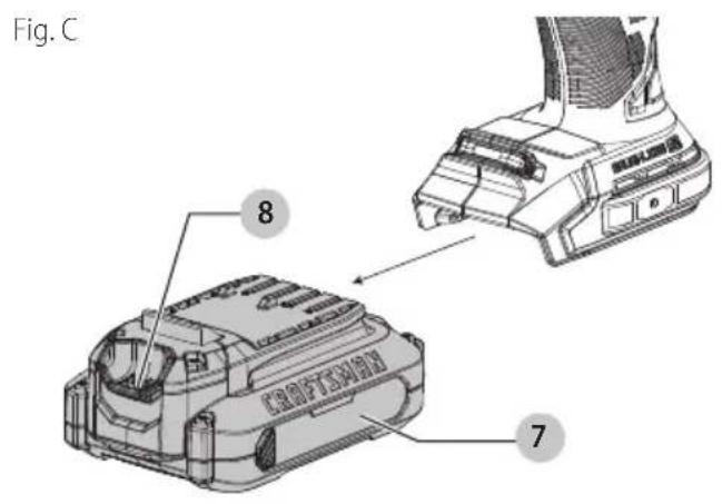 Craftsman CMCD726 - Definiciones: Simbolos y Palabras de Alerta de Seguidad - 2