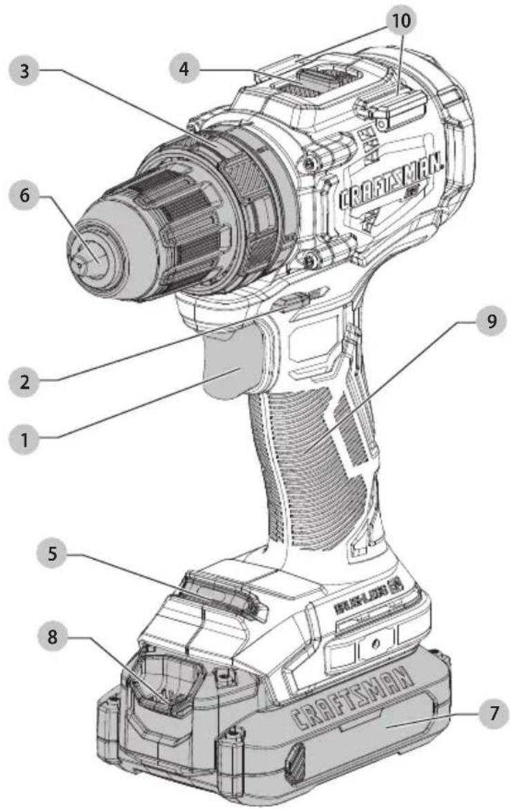 Craftsman CMCD725 - 1