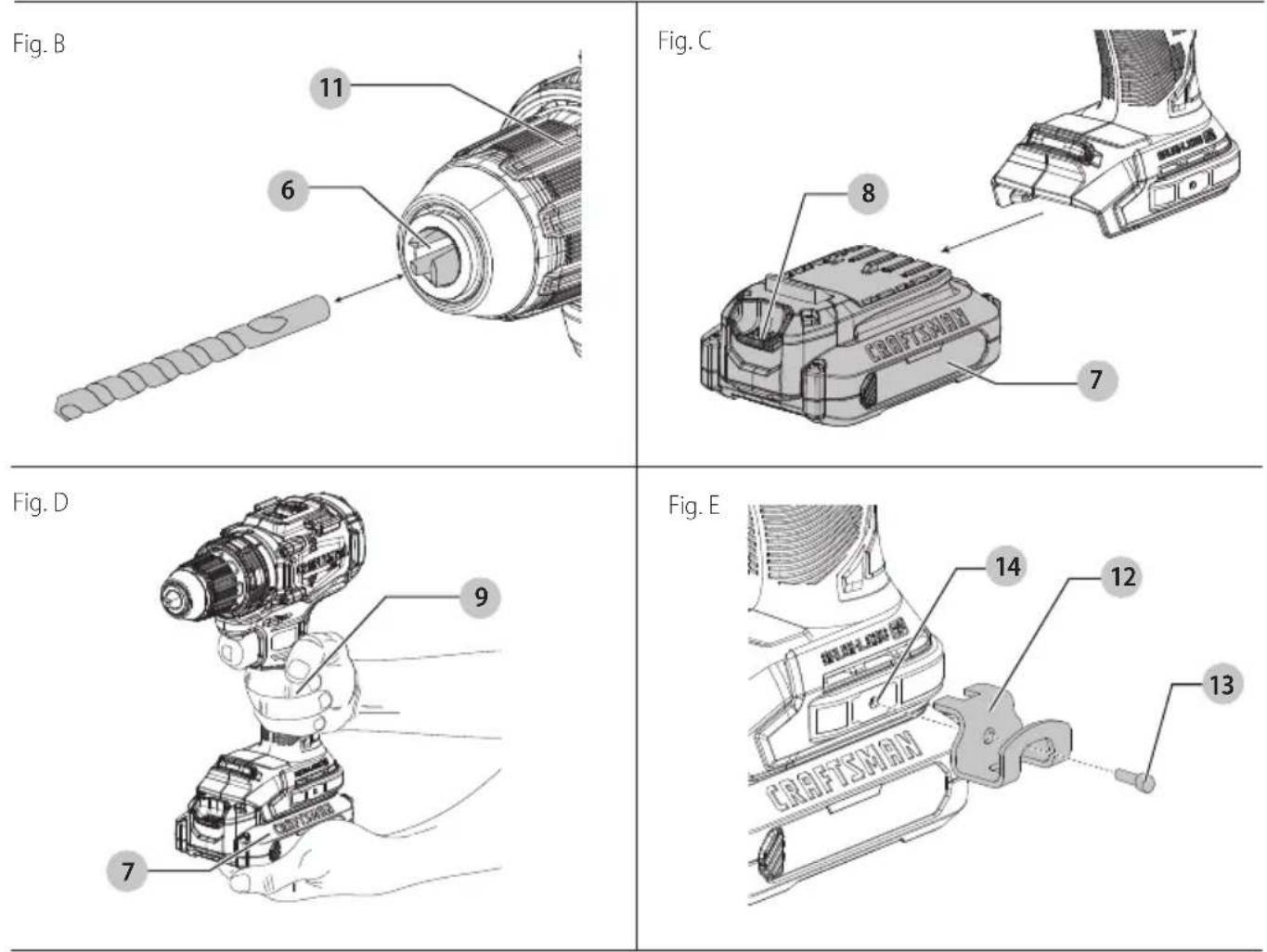 Craftsman CMCD725 - Definitions: Safety Alert Symbols and Words - 2