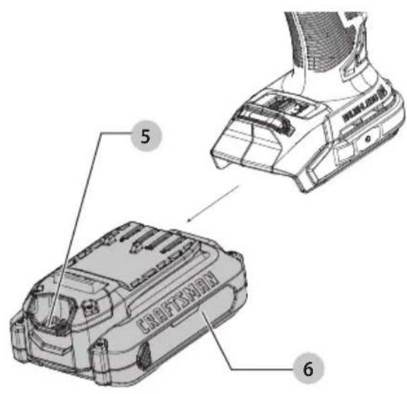 Craftsman CMCF830 - Definitions: Safety Alert Symbols and Words - 5