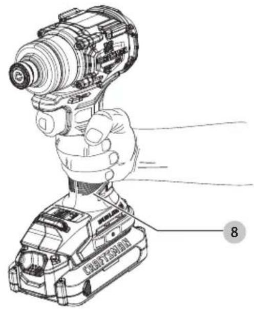 Craftsman CMCF830 - Definitions: Safety Alert Symbols and Words - 6