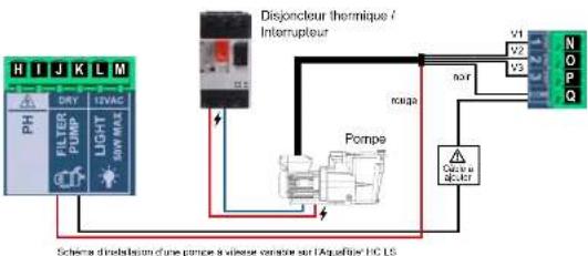 HAYWARD AquaRite HC Low Salinity - 6h. Installation et mise en route d'une pompe à vitesse variable - 1