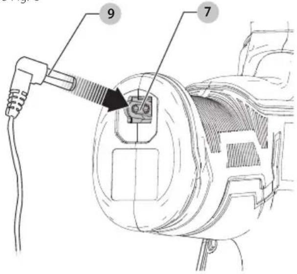 Craftsman CMHT6650 - 2