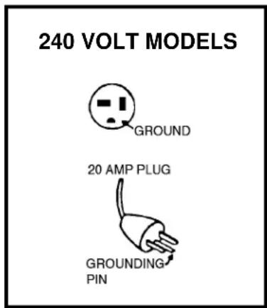 Craftsman 316.292631 - Grounding Instructions - 3