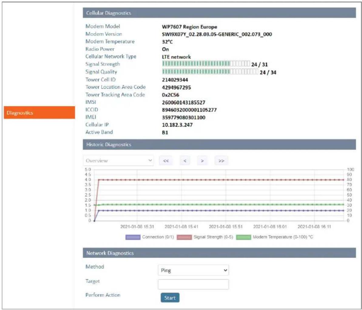 IFM AE9001 - Informations de diagnostic - 1